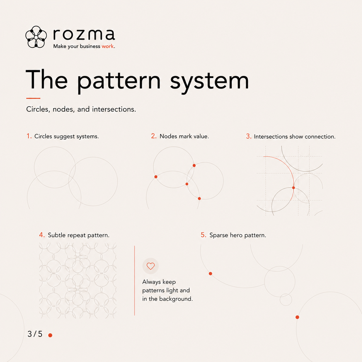 Source pattern system