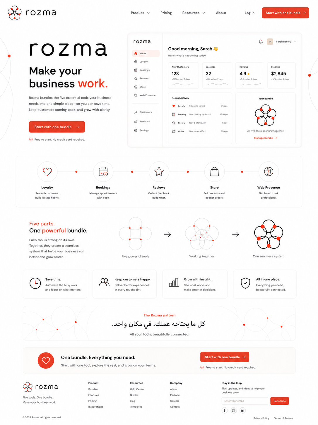 Source homepage