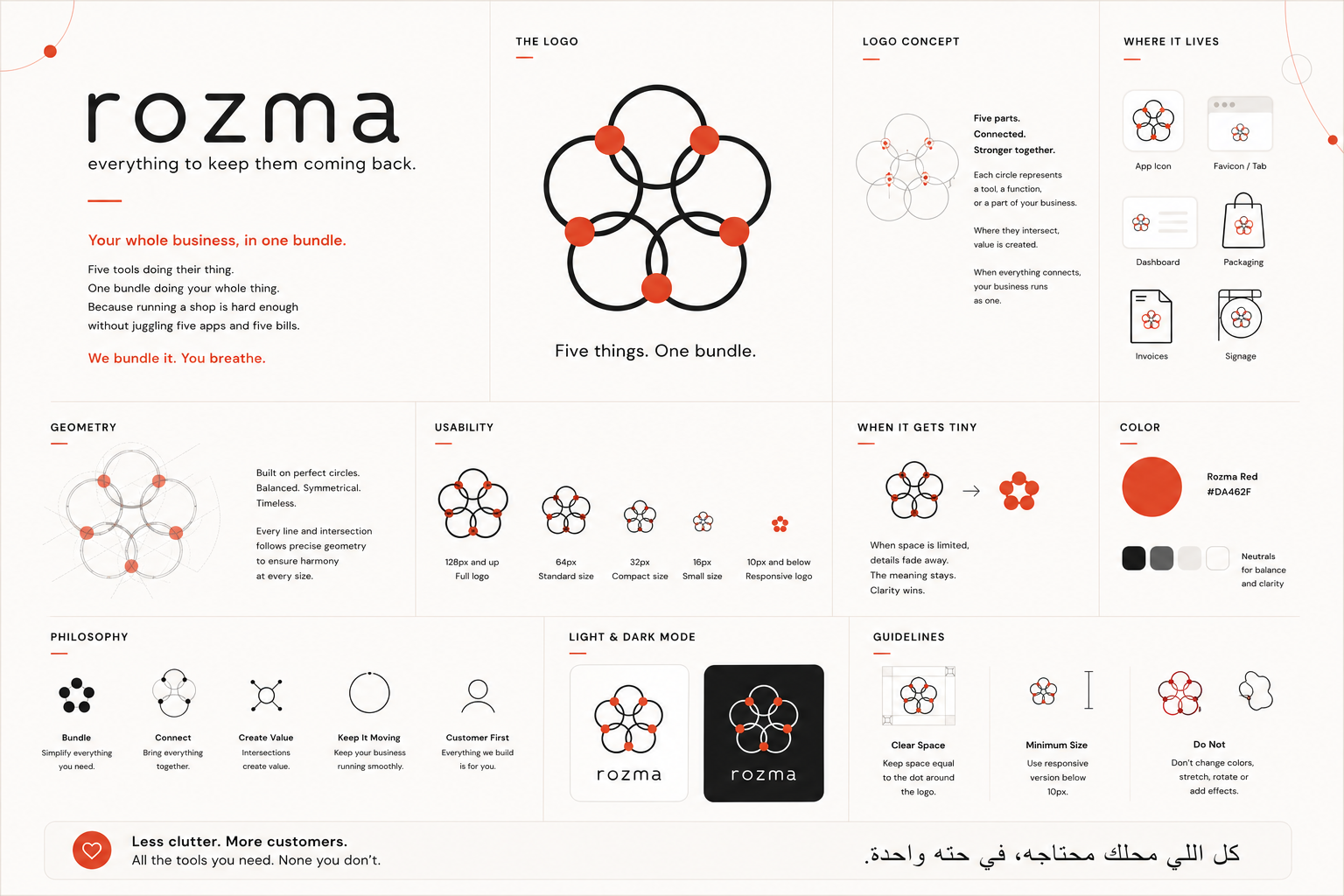 Source logo guidelines red nodes